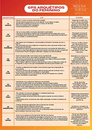 Certificação Propósito de Vida